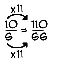 10/6 times 11