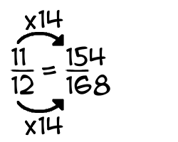 11/12 times 14