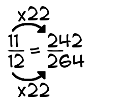11/12 times 22