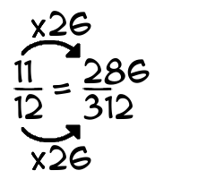 11/12 times 26
