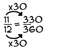 11/12 times 30