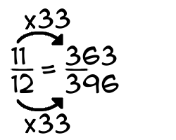 11/12 times 33