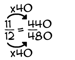 11/12 times 40
