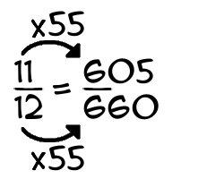 11/12 times 55