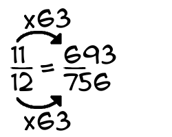 11/12 times 63