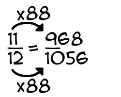 11/12 times 88