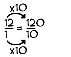 12/1 times 10