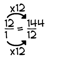 12/1 times 12