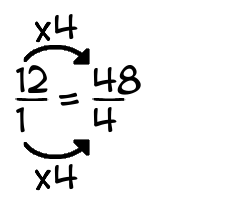 12/1 times 4