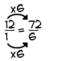 12/1 times 6