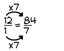 12/1 times 7