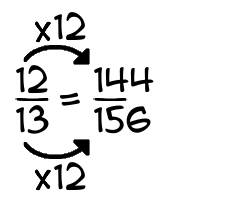 12/13 times 12