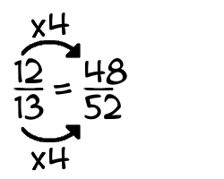 12/13 times 4