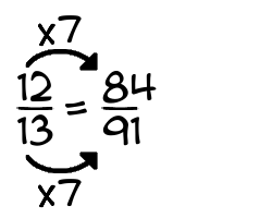 12/13 times 7