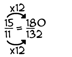 15/11 times 12