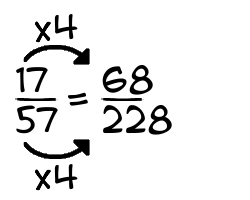 17/57 times 4