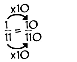 1/11 times 10