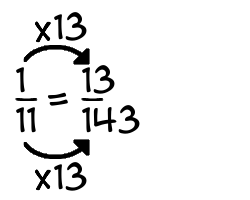 1/11 times 13