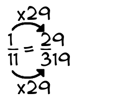 1/11 times 29