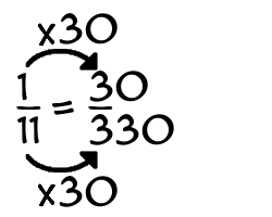 1/11 times 30