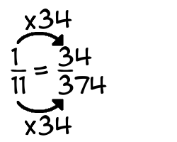 1/11 times 34