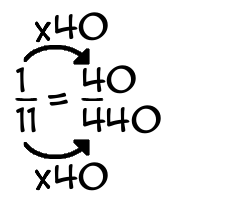 1/11 times 40