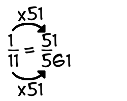 1/11 times 51