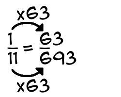 1/11 times 63
