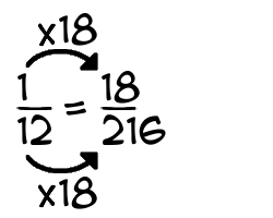 1/12 times 18