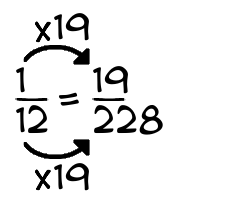 1/12 times 19