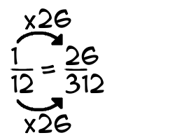 1/12 times 26