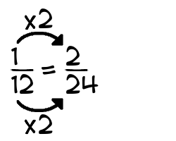 1/12 times 2