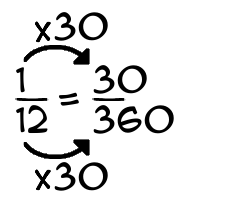 1/12 times 30