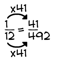 1/12 times 41