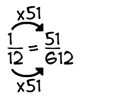 1/12 times 51