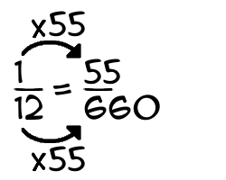 1/12 times 55