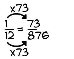 1/12 times 73