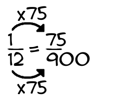1/12 times 75