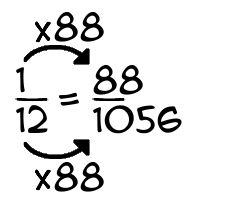 1/12 times 88