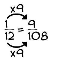 What is 1/12 + 6/9?