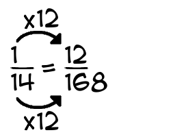 1/14 times 12
