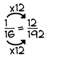 1/16 times 12