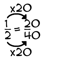 1/2 times 20