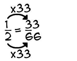 1/2 times 33