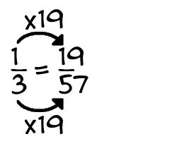 1/3 times 19