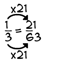 1/3 times 21