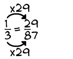1/3 times 29