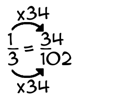 1/3 times 34