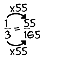 1/3 times 55