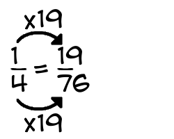 1/4 times 19